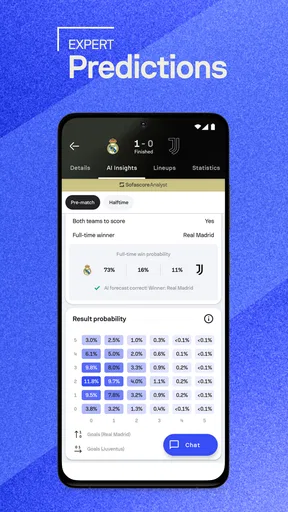 Sofascore: Live Sports Scores