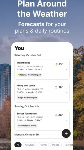 The Weather Channel - Radar
