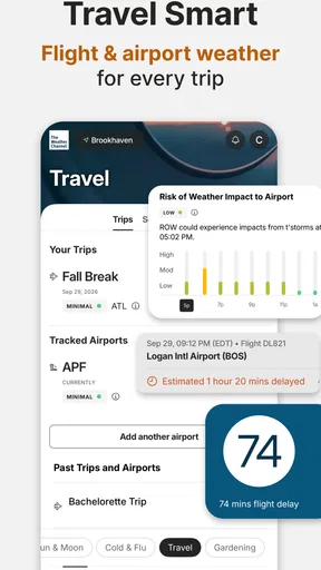 The Weather Channel - Radar