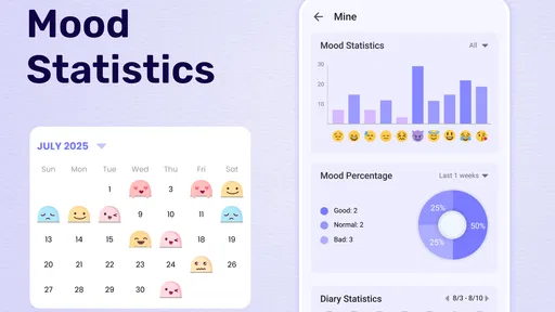 My Diary - Daily Diary Journal