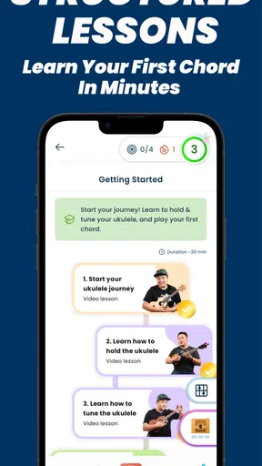 Kala: Learn Ukulele & Tuner