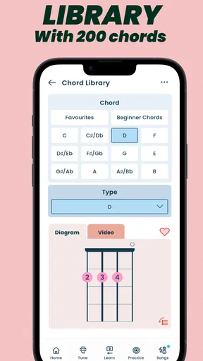 Kala: Learn Ukulele & Tuner