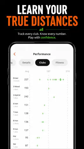15th Club Golf GPS Rangefinder