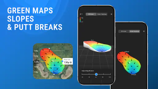 18Birdies Golf GPS Rangefinder