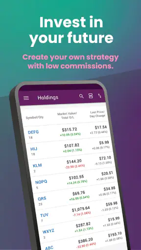 Ally: Bank, Auto & Invest