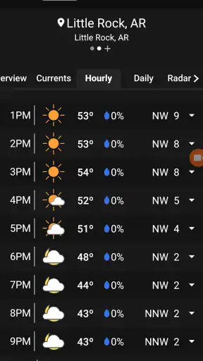 Arkansas Weather Network