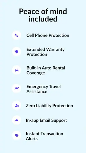 Atlas - Rewards Credit Card