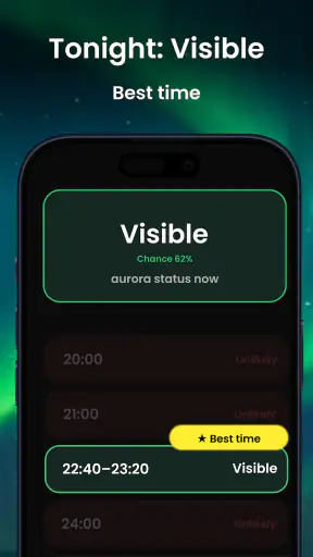 AuroraMe: Northern Lights App