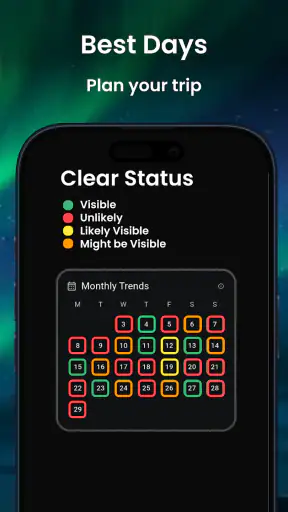 AuroraMe: Northern Lights App