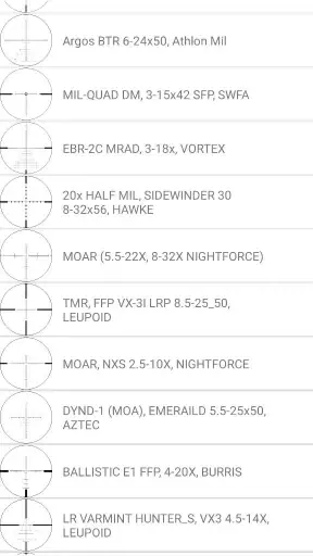 Ballistics Calculator 2026