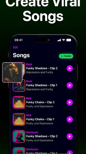 Banger for Artists