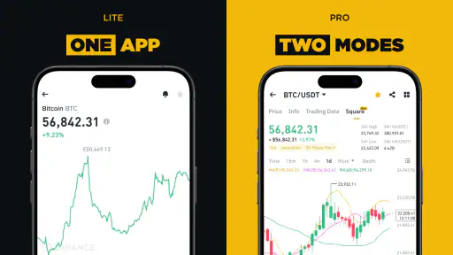 Binance: Buy Bitcoin & Crypto