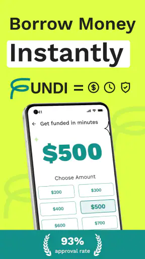 Borrow Money Instantly - Fundi