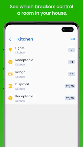 Breaker Box: Panel Directory