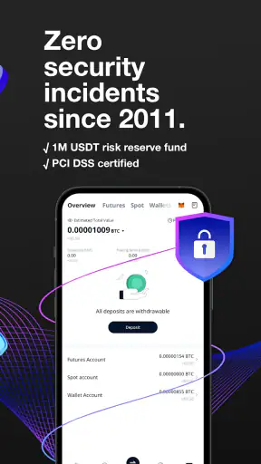 BTCC - Trade Bitcoin & Crypto