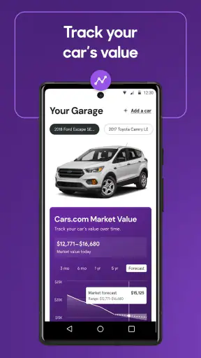Cars.com: Buy and sell cars