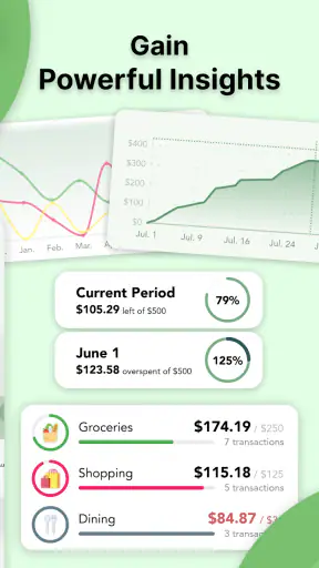 Cashew—Expense Budget Tracker