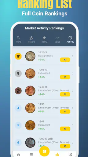 Coin Value Checker