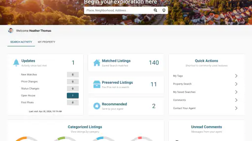 Collaboration Center