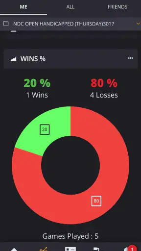 CompuSport