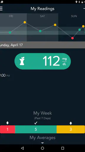 CONTOUR DIABETES app (US)