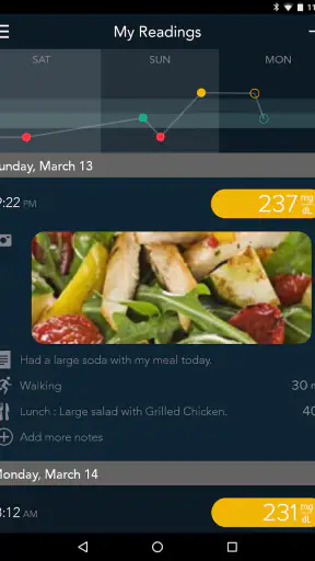 CONTOUR DIABETES app (US)