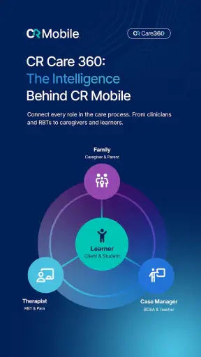 CR Mobile App