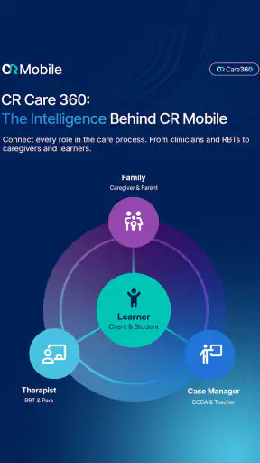 CR Mobile App