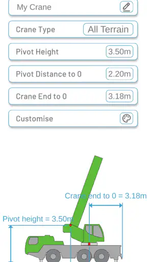 Crangle