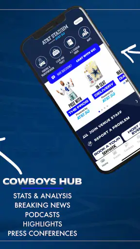 Dallas Cowboys