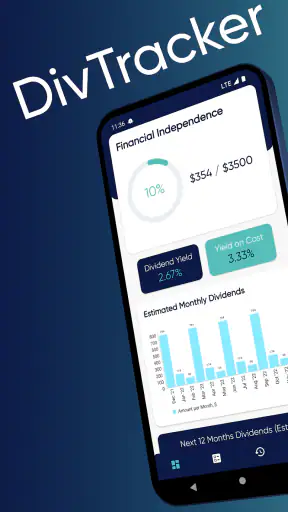 Dividend Tracker: Stock Market