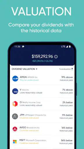 Dividend Tracker: Stock Market