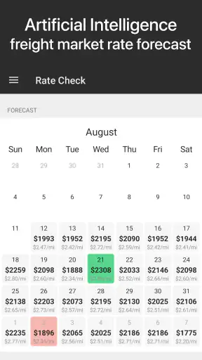 Doft Load Board & Truck Loads