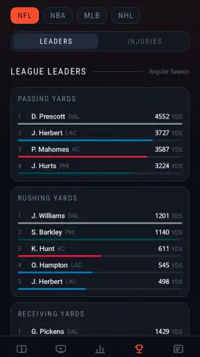 Dofu Stream NFL Live