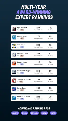 Draft Sharks Fantasy Football