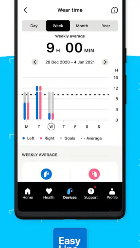 Easy Line Remote