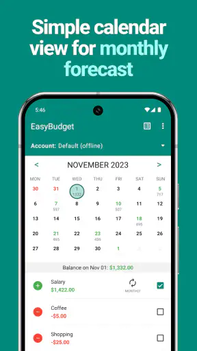EasyBudget - Budget planning