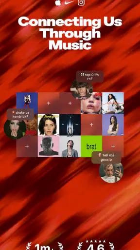 EQUALS - Music Social Network