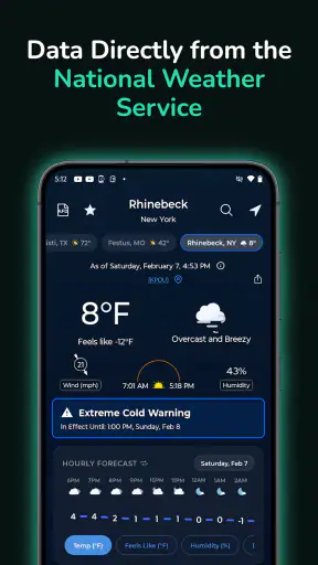 EverythingWeather