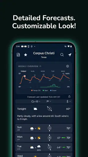 EverythingWeather