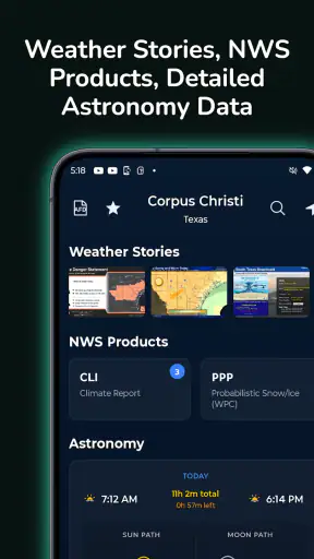 EverythingWeather