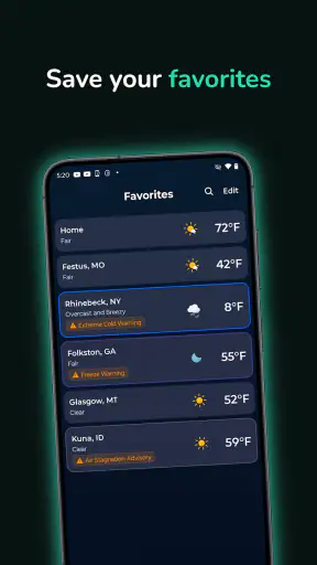 EverythingWeather