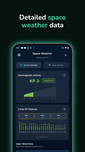 EverythingWeather