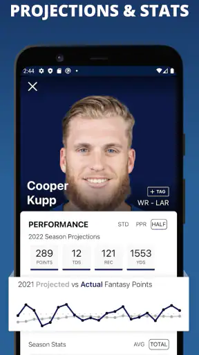 Fantasy Football Draft Wizard