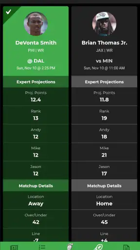Fantasy Footballers