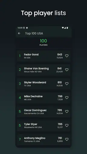 FargoRate Player