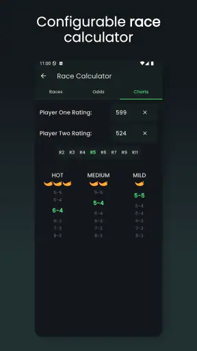 FargoRate Player
