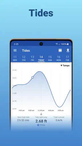 Fishing Points - Fishing App