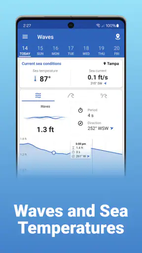 Fishing Points - Fishing App