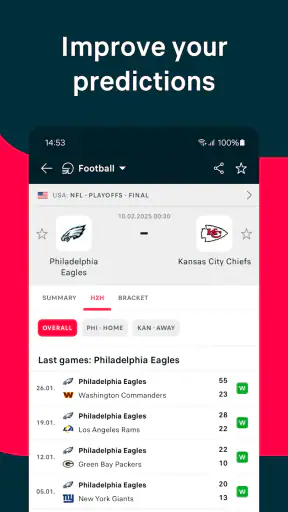 Flashscore: Scores & News